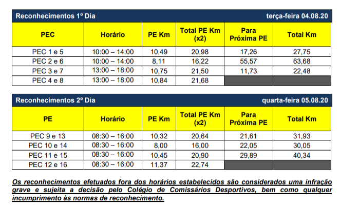 horario_reconhecimento.png